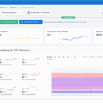 SEO KPIs - Toolset - SE Ranking